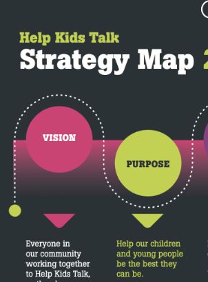 https://staging.helpkidstalk.co.uk/wp-content/uploads/strategy.jpg
